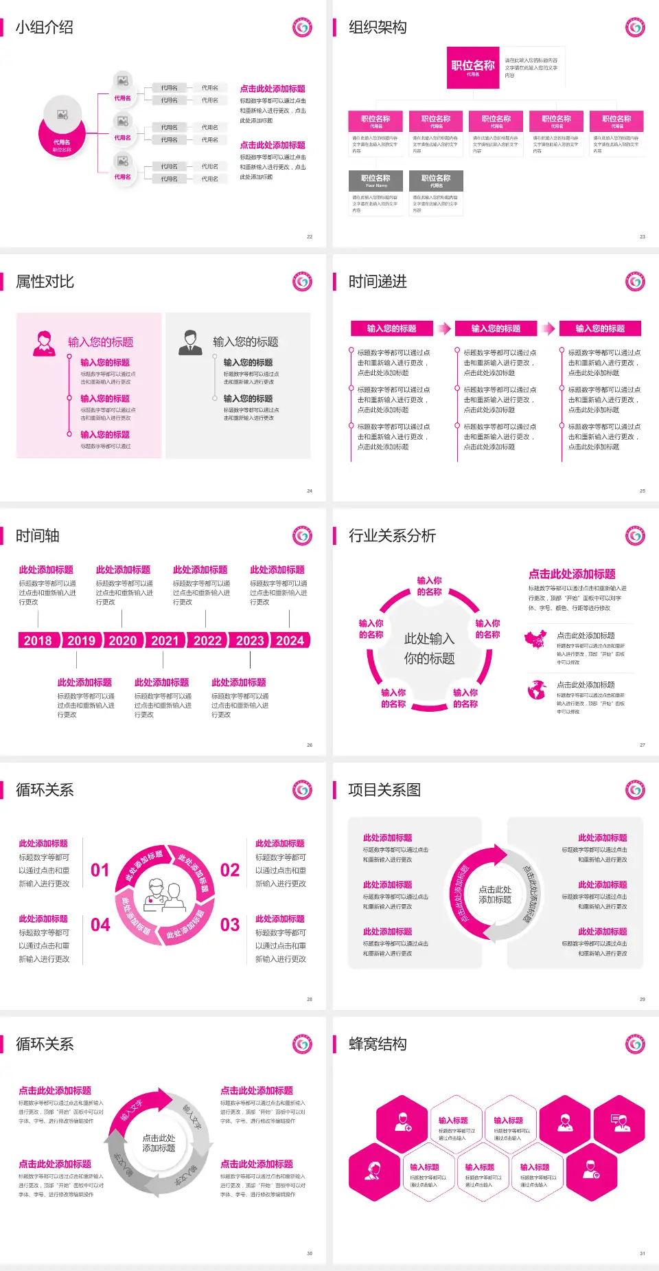 湖北省妇幼保健院光谷院区品管圈PDCA演示专用PPT模板4:3格式幻灯片预览图4