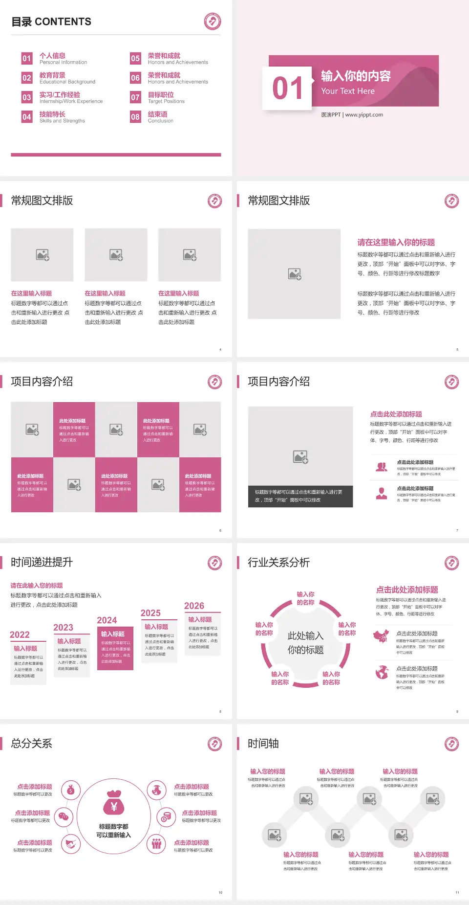 宜昌市妇幼保健院财务与预算报告PPT模板4:3格式幻灯片预览图2