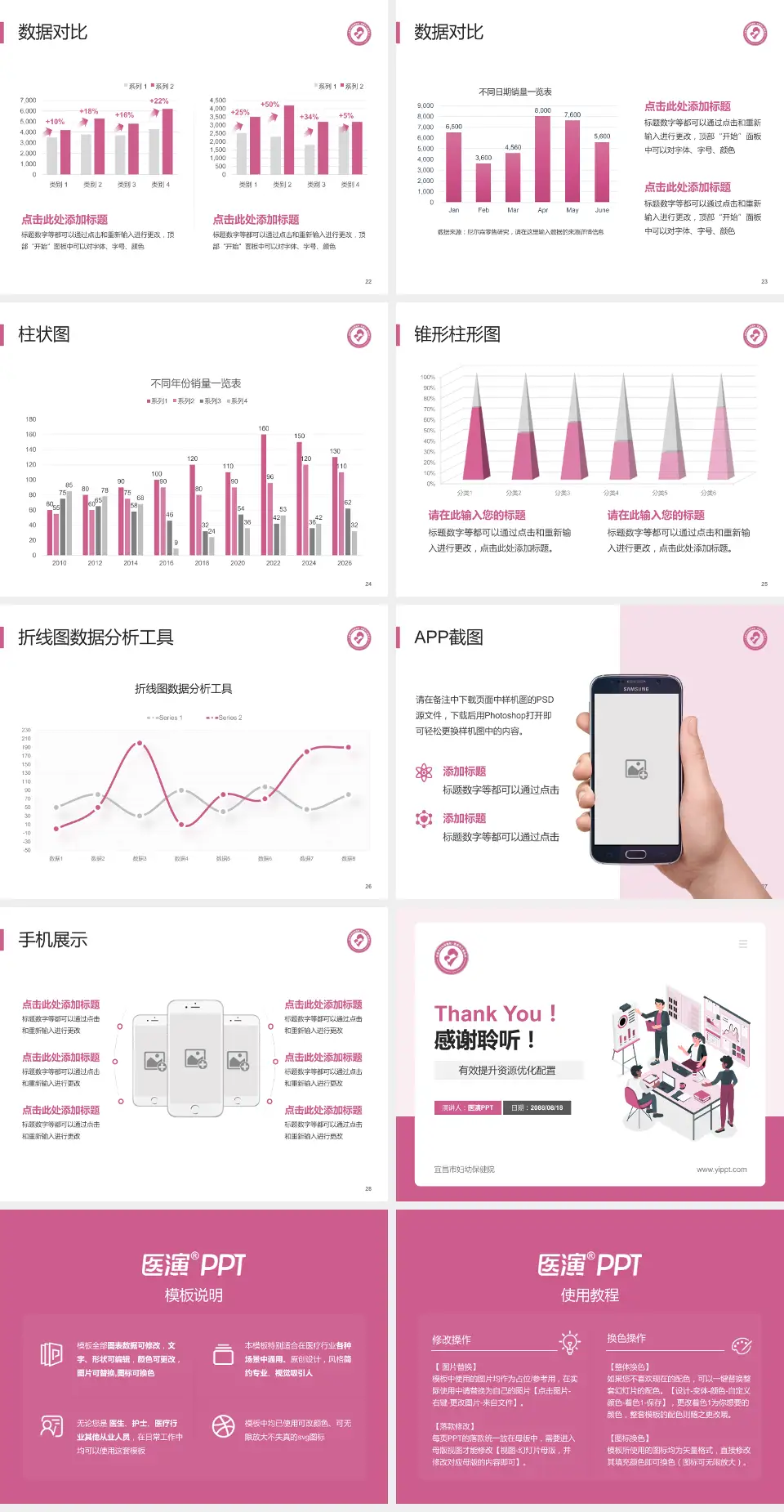 宜昌市妇幼保健院财务与预算报告PPT模板4:3格式幻灯片预览图4