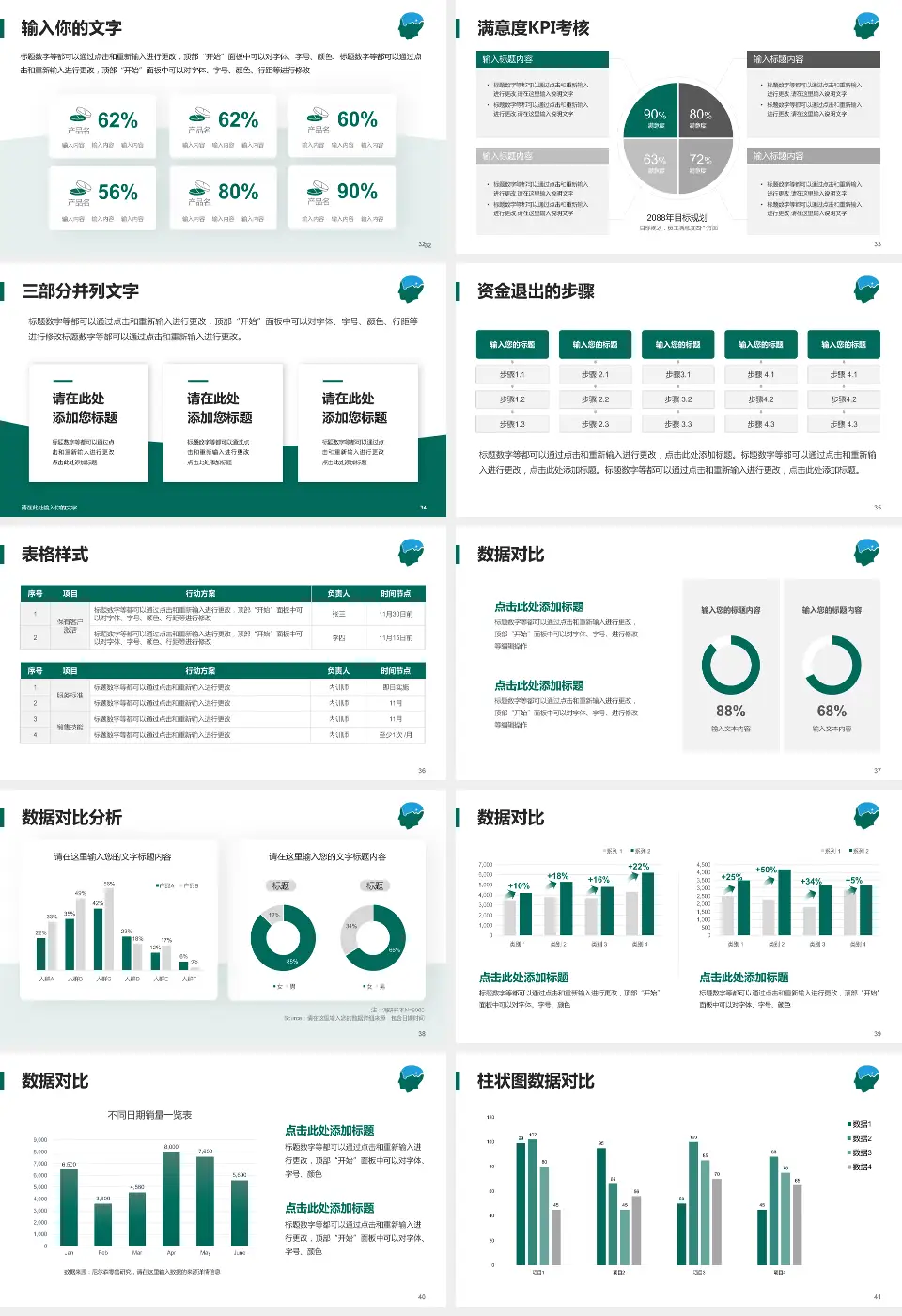 武汉脑科医院科研成果展示PPT模板16:9格式幻灯片预览图5