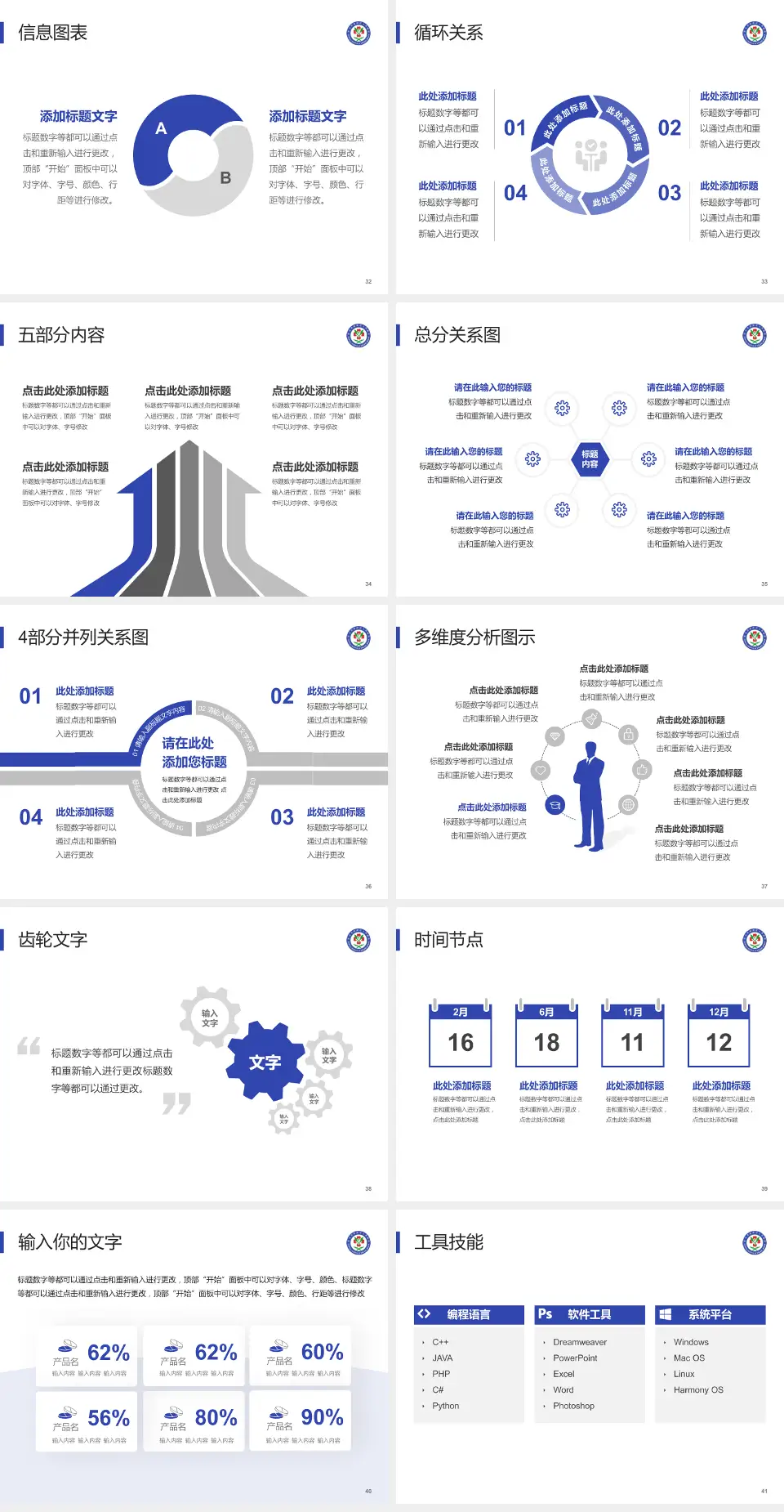 武汉市新洲区人民医院护理专业职业生涯规划PPT模板4:3格式幻灯片预览图5