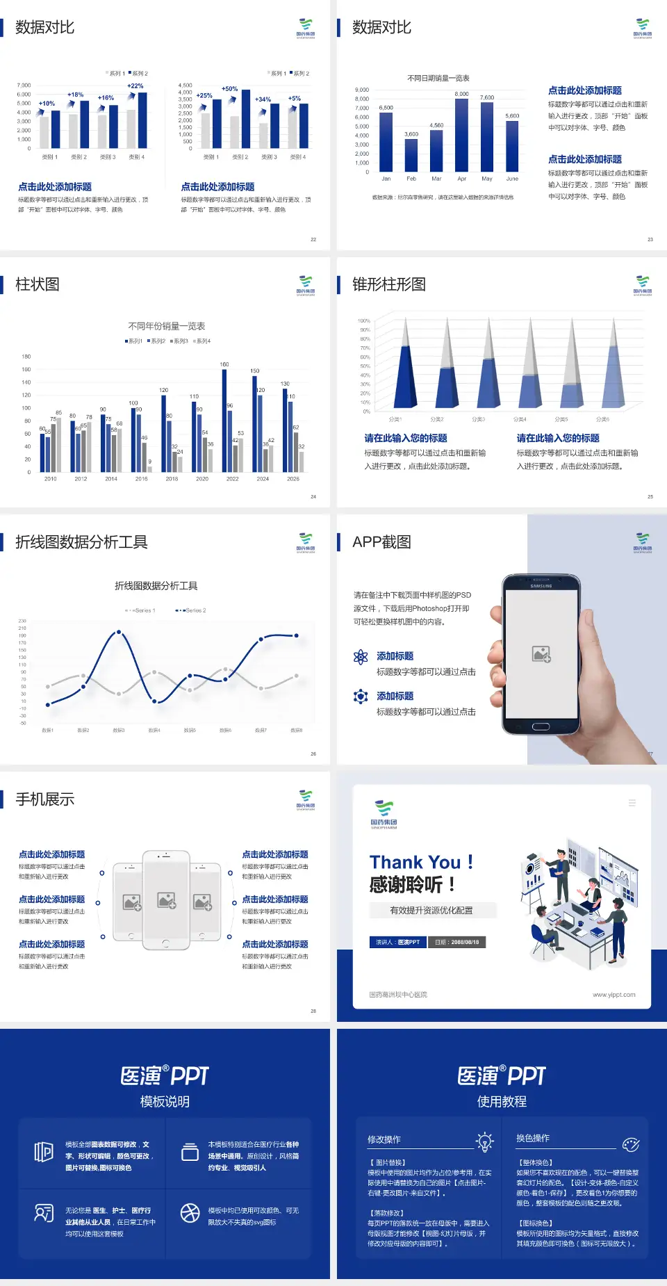 国药葛洲坝中心医院财务与预算报告PPT模板4:3格式幻灯片预览图4