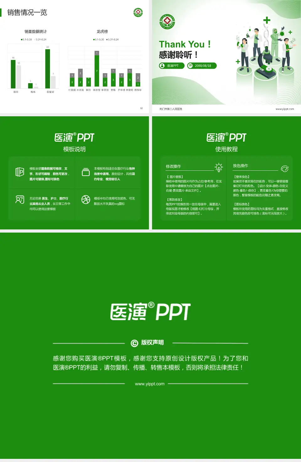 荆门市第二人民医院品管圈PDCA演示专用PPT模板4:3格式幻灯片预览图7