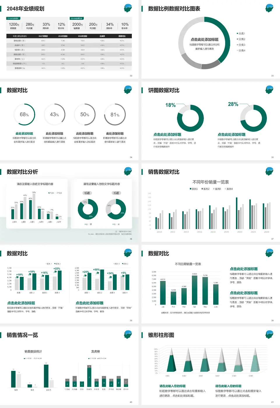武汉脑科医院科室介绍与推广PPT模板16:9格式幻灯片预览图5