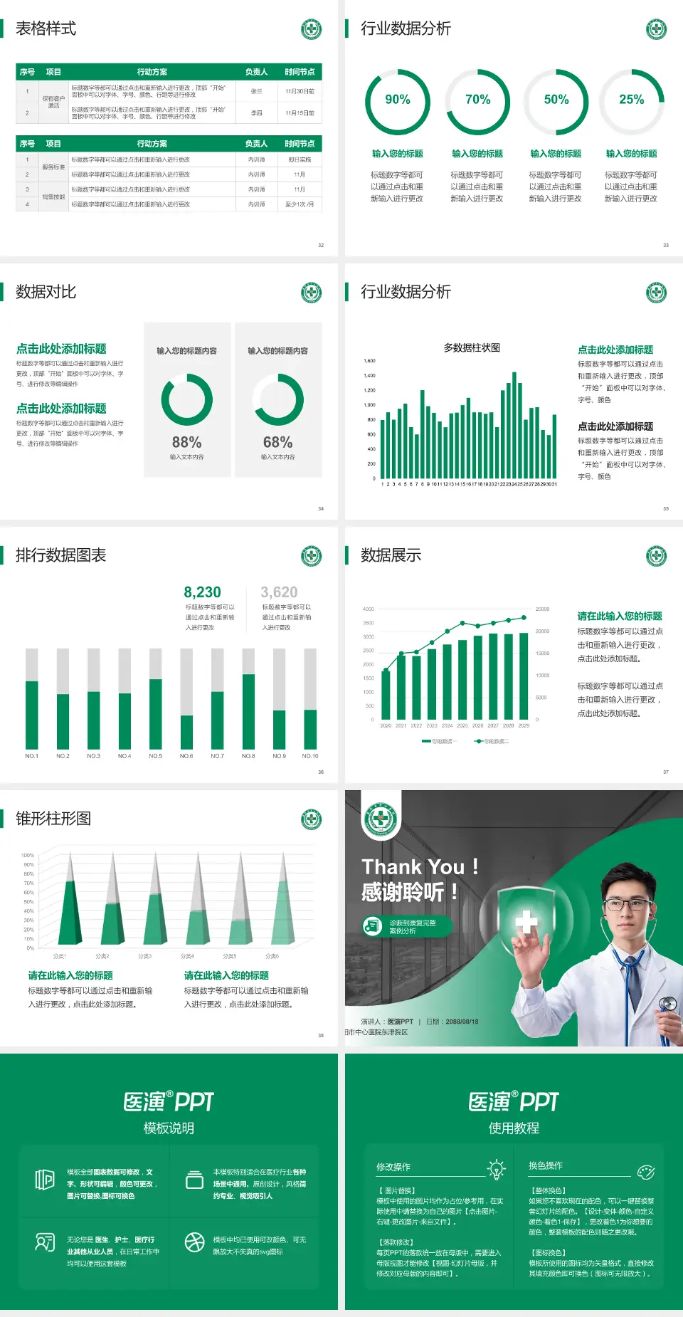 襄阳市中心医院东津院区医疗知识普及PPT模板4:3格式幻灯片预览图5