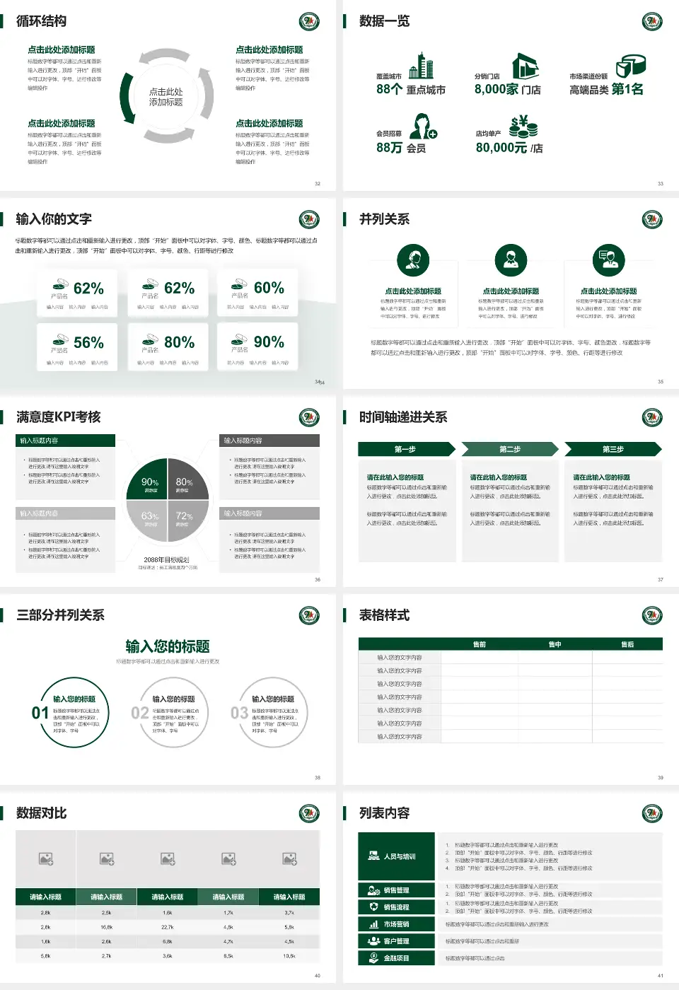 联勤保障部队第九九一医院患者教育与指导PPT模板16:9格式幻灯片预览图5