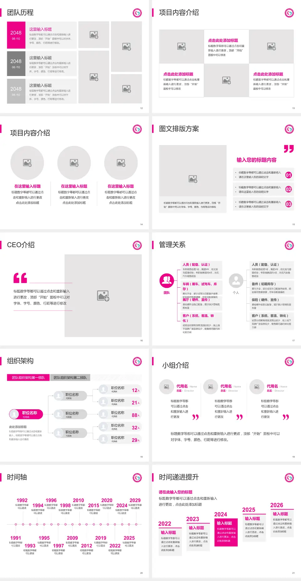 湖北省妇幼保健院洪山院区医院管理报告PPT模板4:3格式幻灯片预览图3
