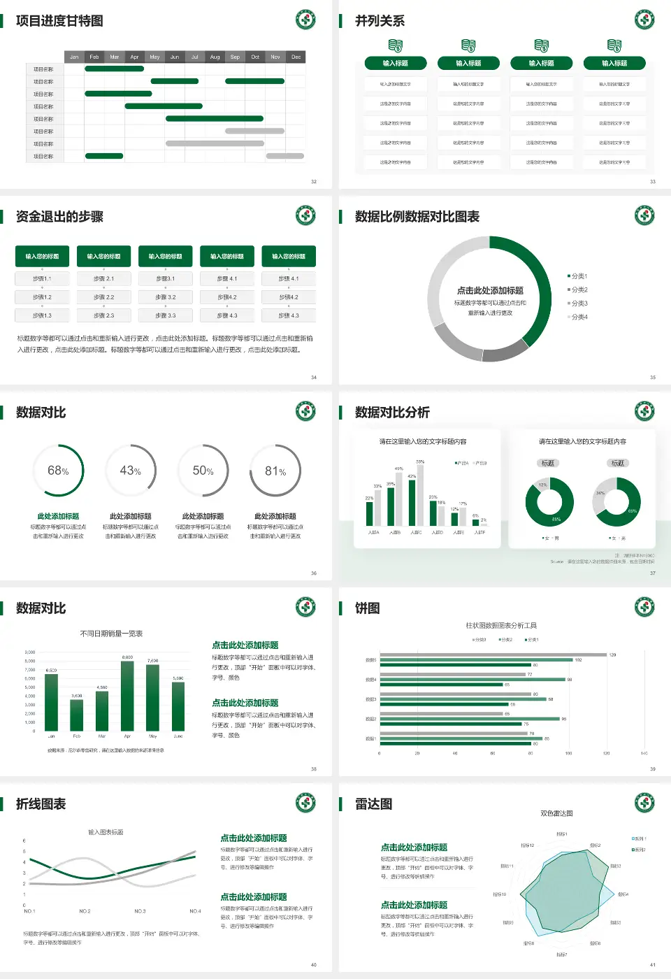 武汉市中心医院后湖院区项目申请与汇报PPT模板16:9格式幻灯片预览图5