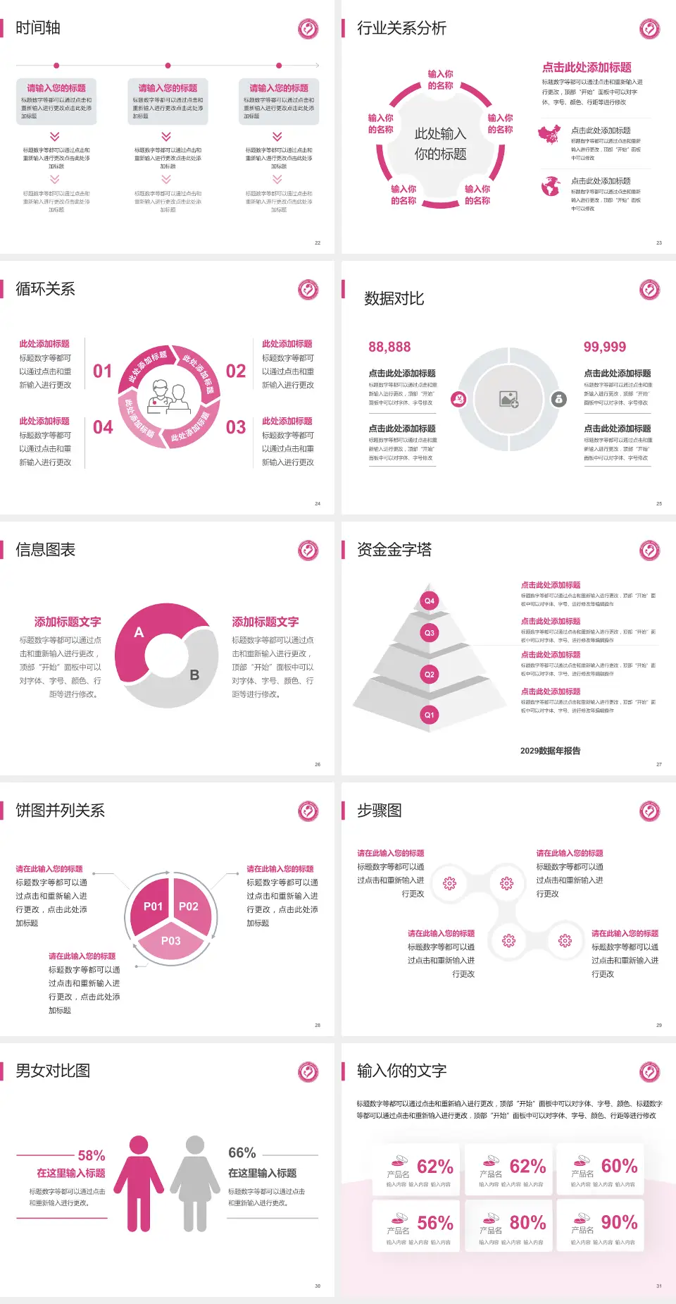 襄阳市妇幼保健院医院管理报告PPT模板4:3格式幻灯片预览图4