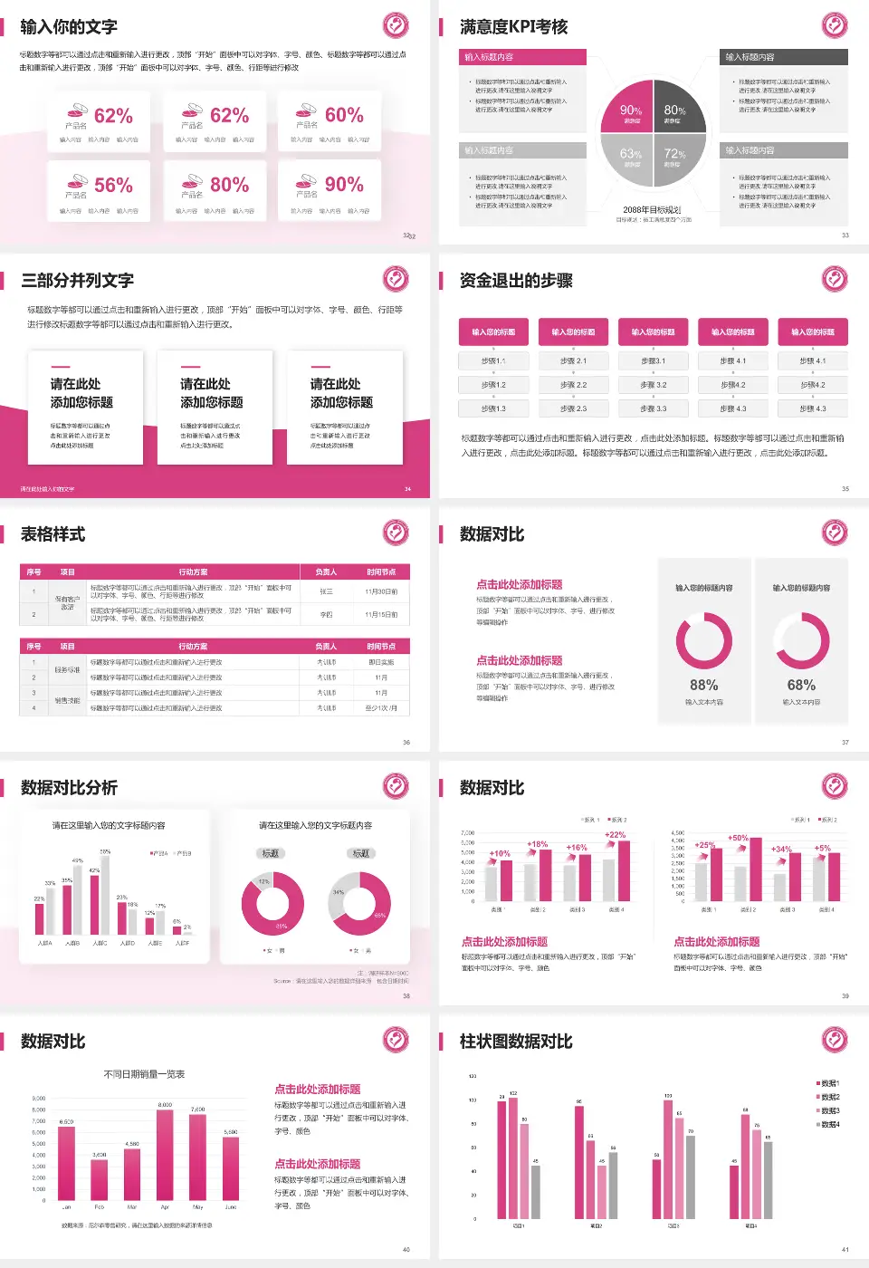 襄阳市妇幼保健院科研成果展示PPT模板16:9格式幻灯片预览图5