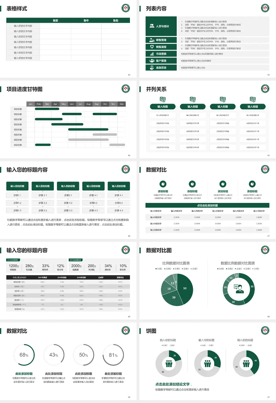 武汉市汉口医院医疗行业比赛专用PPT模板16:9格式幻灯片预览图6