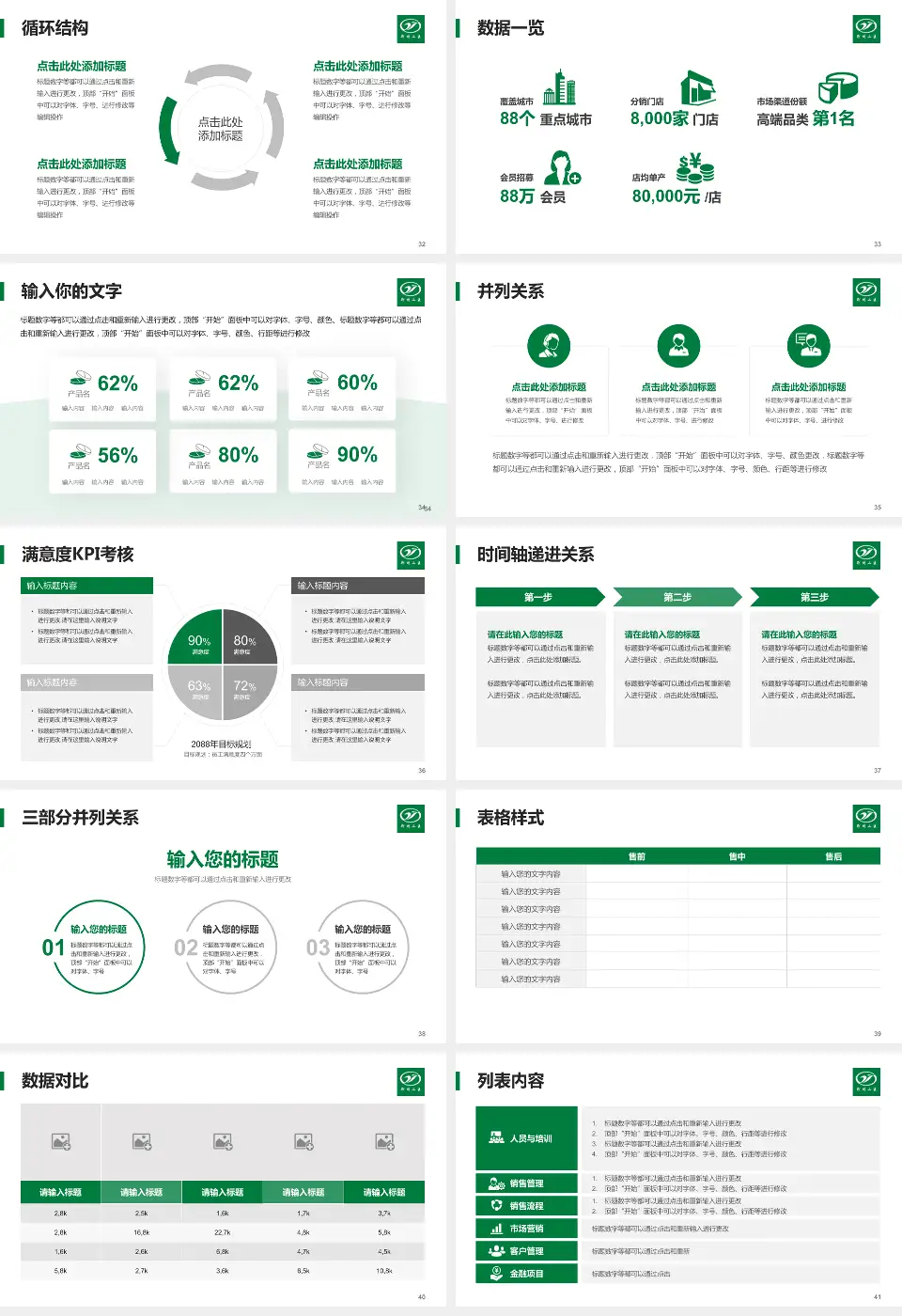 荆州市第二人民医院患者教育与指导PPT模板16:9格式幻灯片预览图5