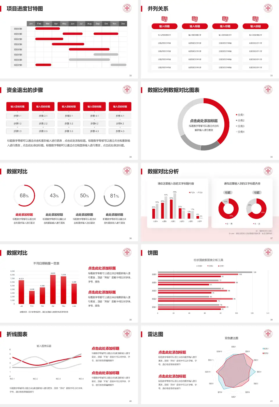 湖北省中医院花园山院区项目申请与汇报PPT模板16:9格式幻灯片预览图5