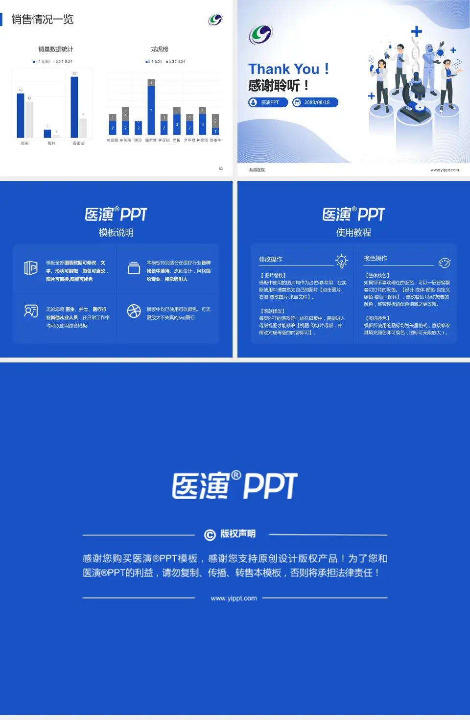 梨园医院品管圈PDCA演示专用PPT模板4:3格式幻灯片预览图7