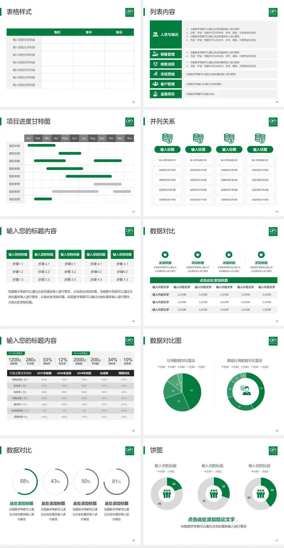 荆州市第二人民医院医疗行业比赛专用PPT模板4:3格式幻灯片预览图6