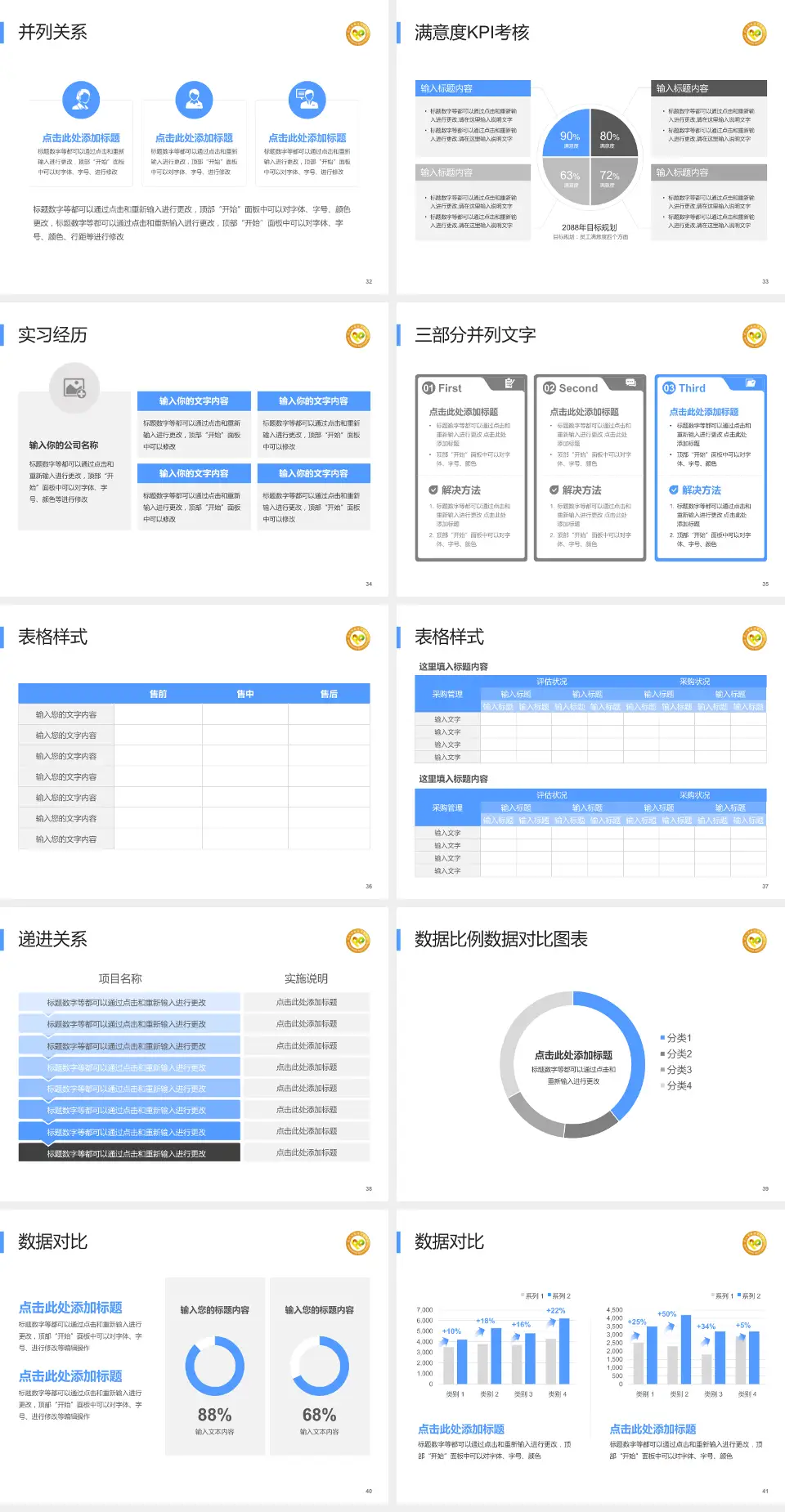 武汉市精神卫生中心二七院区医院管理报告PPT模板4:3格式幻灯片预览图5