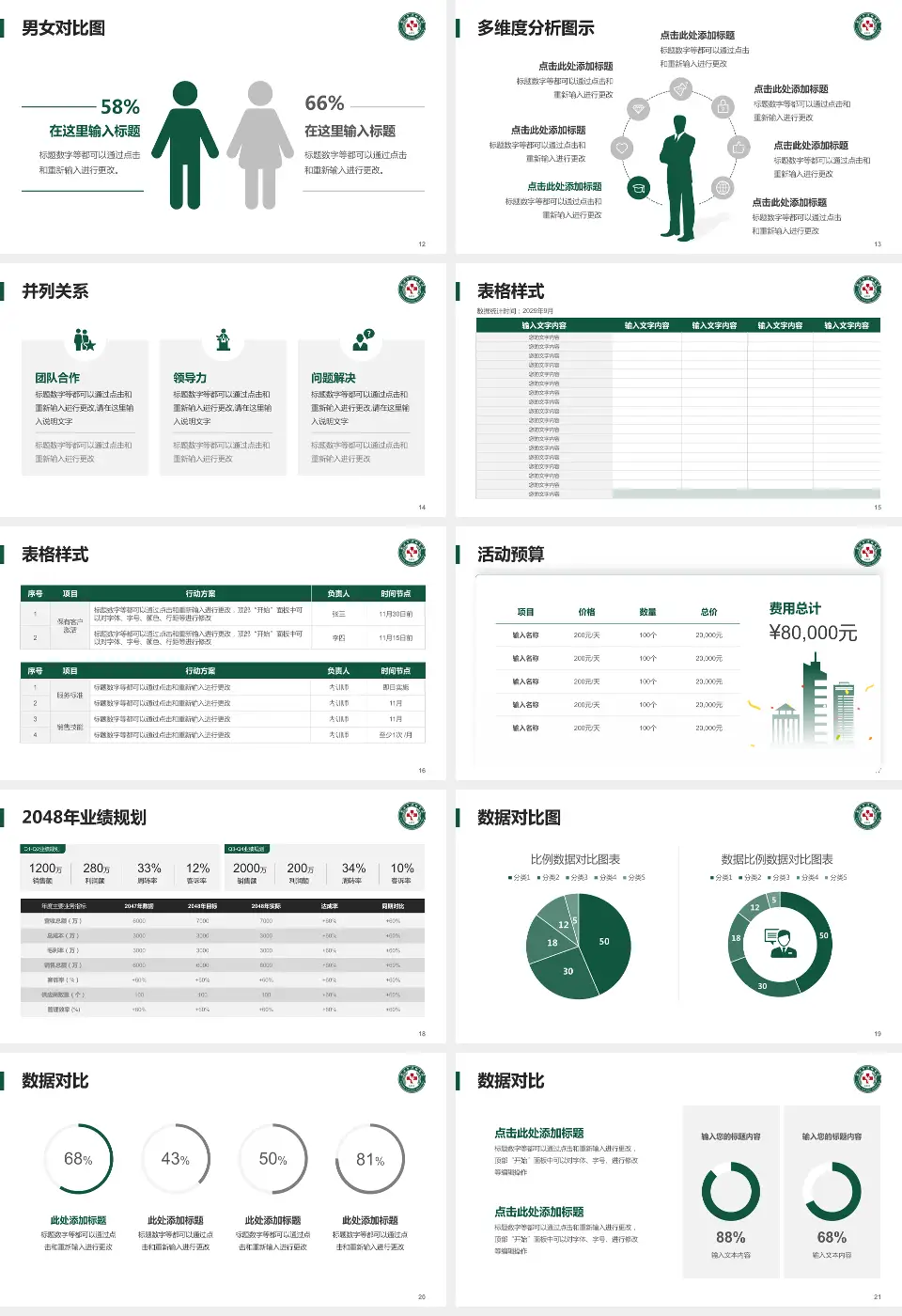武汉市汉口医院财务与预算报告PPT模板16:9格式幻灯片预览图3