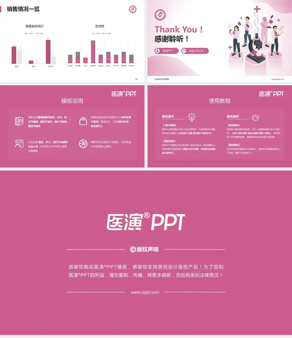 宜昌市妇幼保健院品管圈PDCA演示专用PPT模板16:9格式幻灯片预览图7