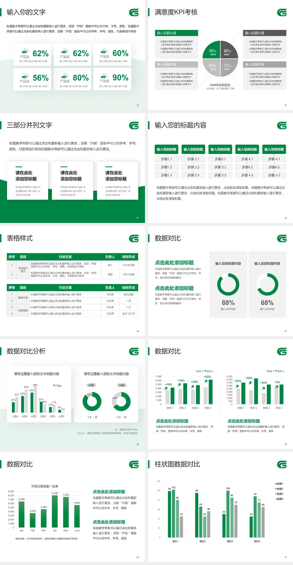 荆州市中心医院科研成果展示PPT模板4:3格式幻灯片预览图5