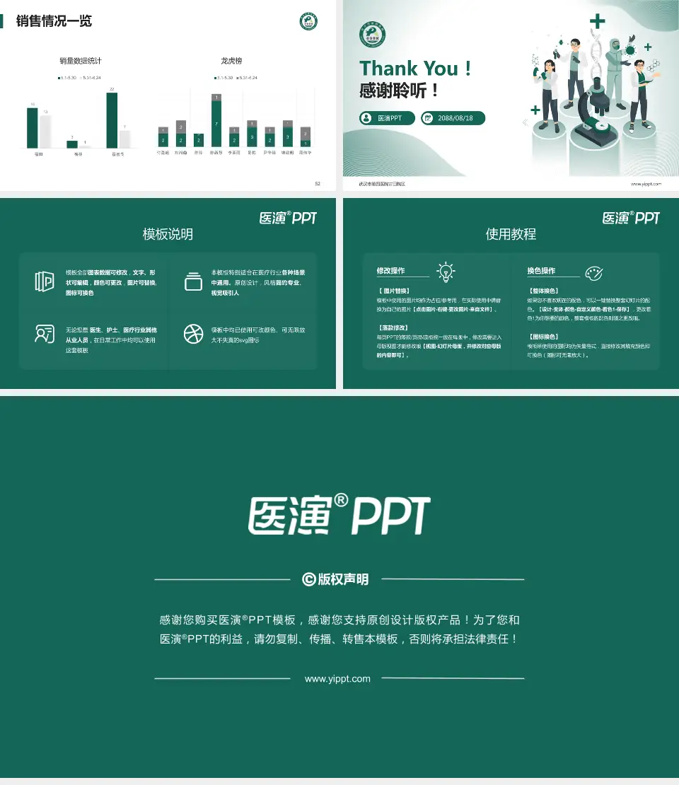 武汉市第四医院古田院区品管圈PDCA演示专用PPT模板16:9格式幻灯片预览图7
