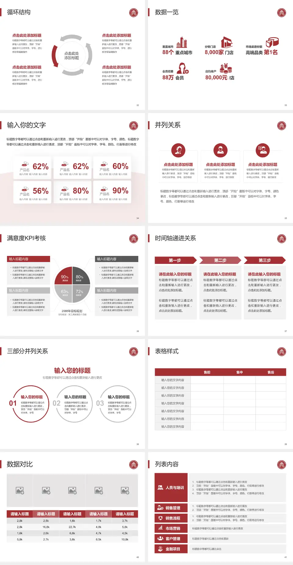 武汉中西医结合骨科医院（武汉体育学院附属医院）患者教育与指导PPT模板4:3格式幻灯片预览图5