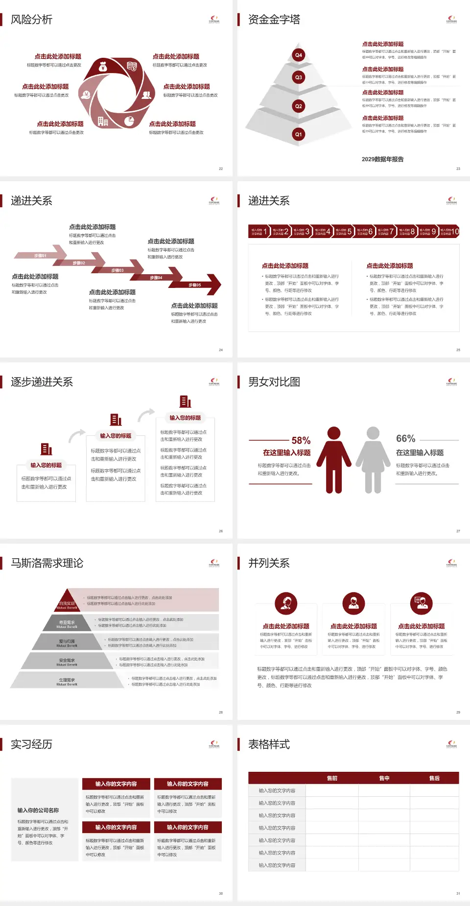 荆州市中医院项目申请与汇报PPT模板4:3格式幻灯片预览图4