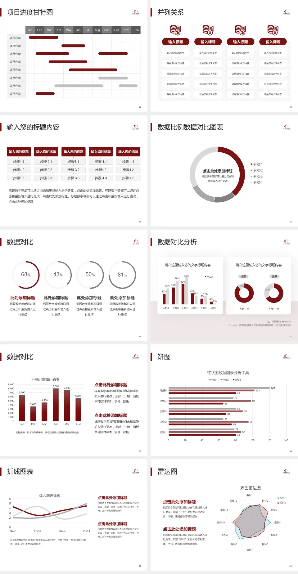 荆州市中医院项目申请与汇报PPT模板4:3格式幻灯片预览图5