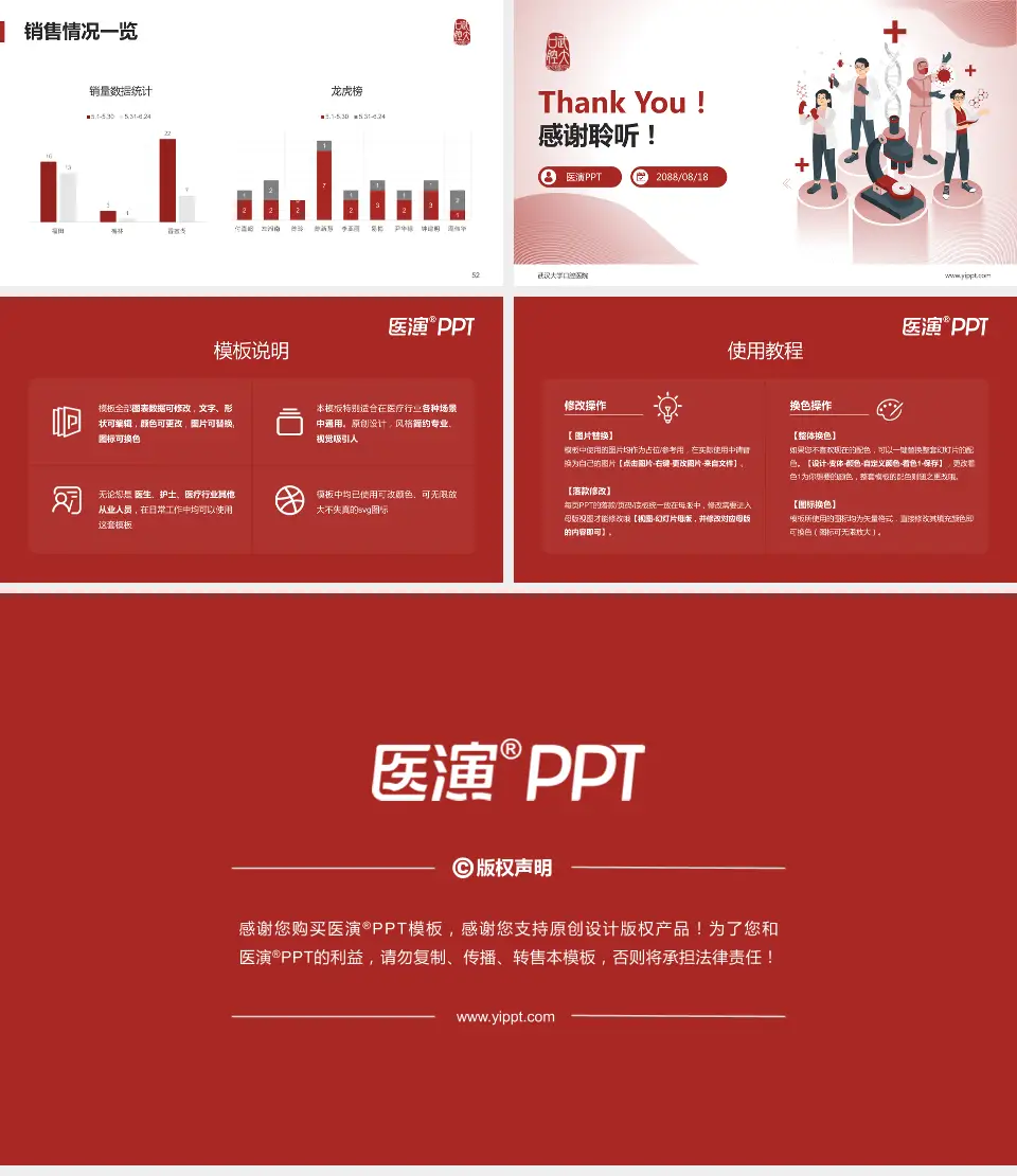 武汉大学口腔医院品管圈PDCA演示专用PPT模板16:9格式幻灯片预览图7