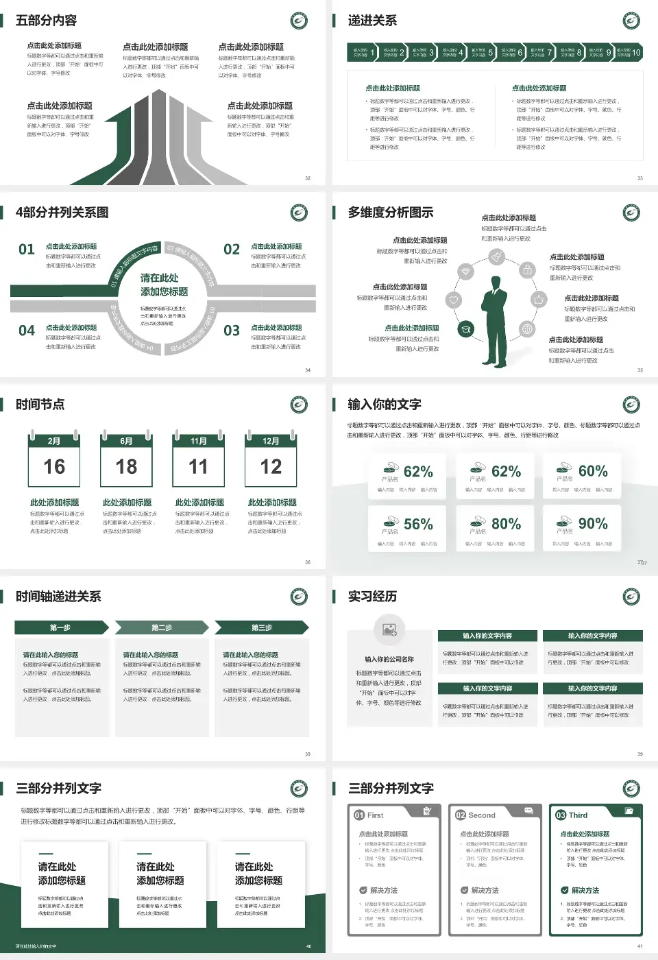 武汉市中医医院品管圈PDCA演示专用PPT模板16:9格式幻灯片预览图5