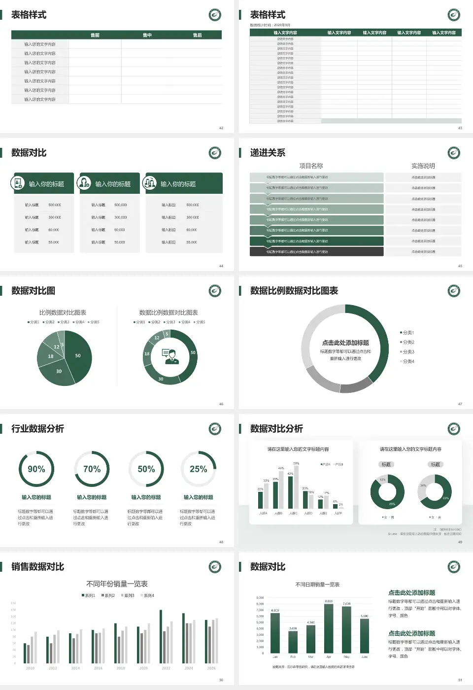武汉市中医医院品管圈PDCA演示专用PPT模板16:9格式幻灯片预览图6