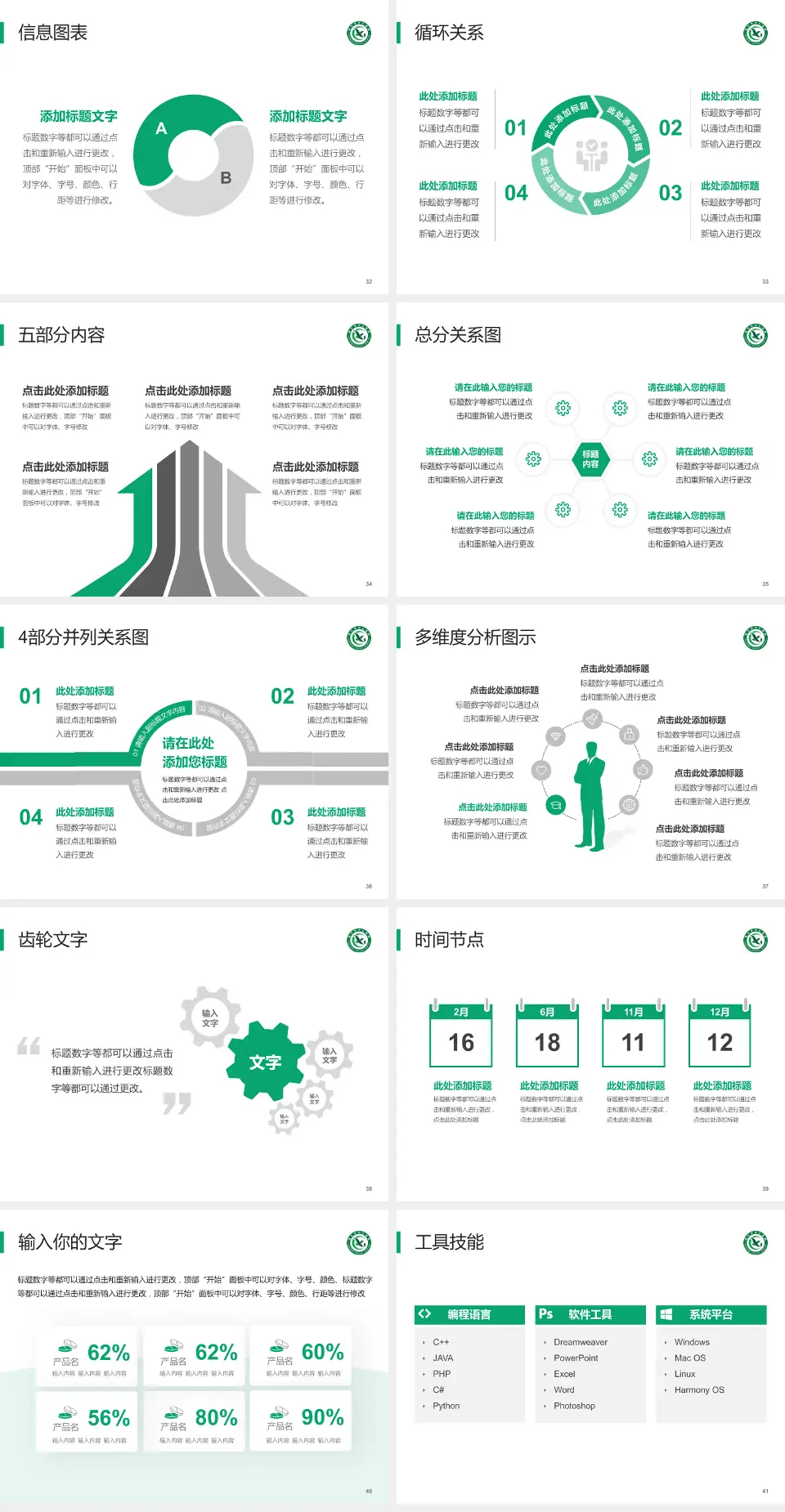 咸宁市中心医院护理专业职业生涯规划PPT模板4:3格式幻灯片预览图5
