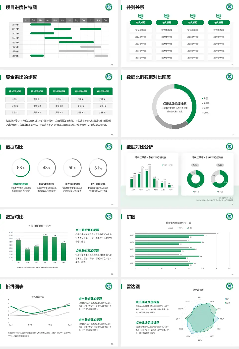 浠水县人民医院项目申请与汇报PPT模板16:9格式幻灯片预览图5