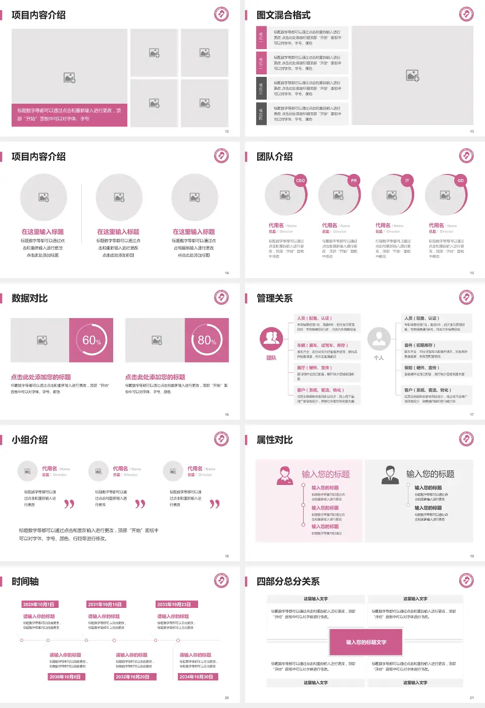 宜昌市妇幼保健院科室介绍与推广PPT模板16:9格式幻灯片预览图3