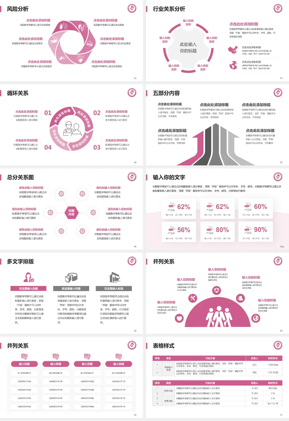 宜昌市妇幼保健院科室介绍与推广PPT模板16:9格式幻灯片预览图4
