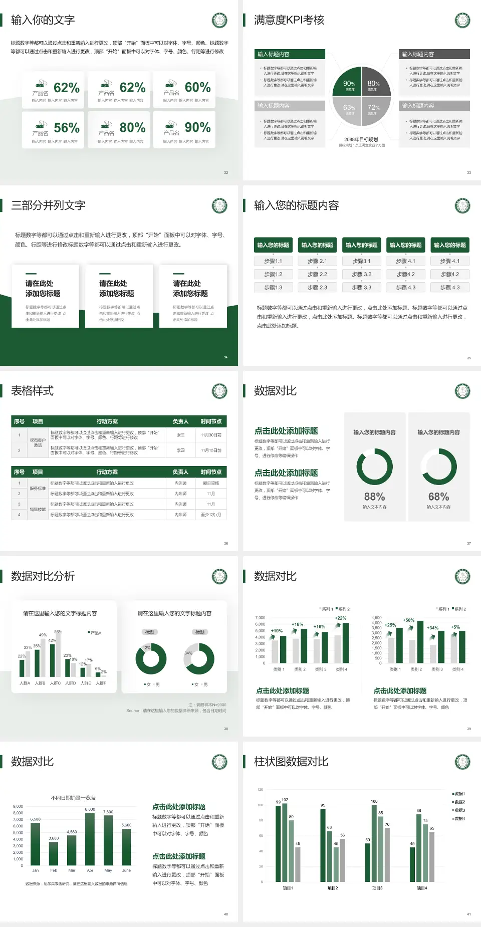 武汉市第八医院科研成果展示PPT模板4:3格式幻灯片预览图5