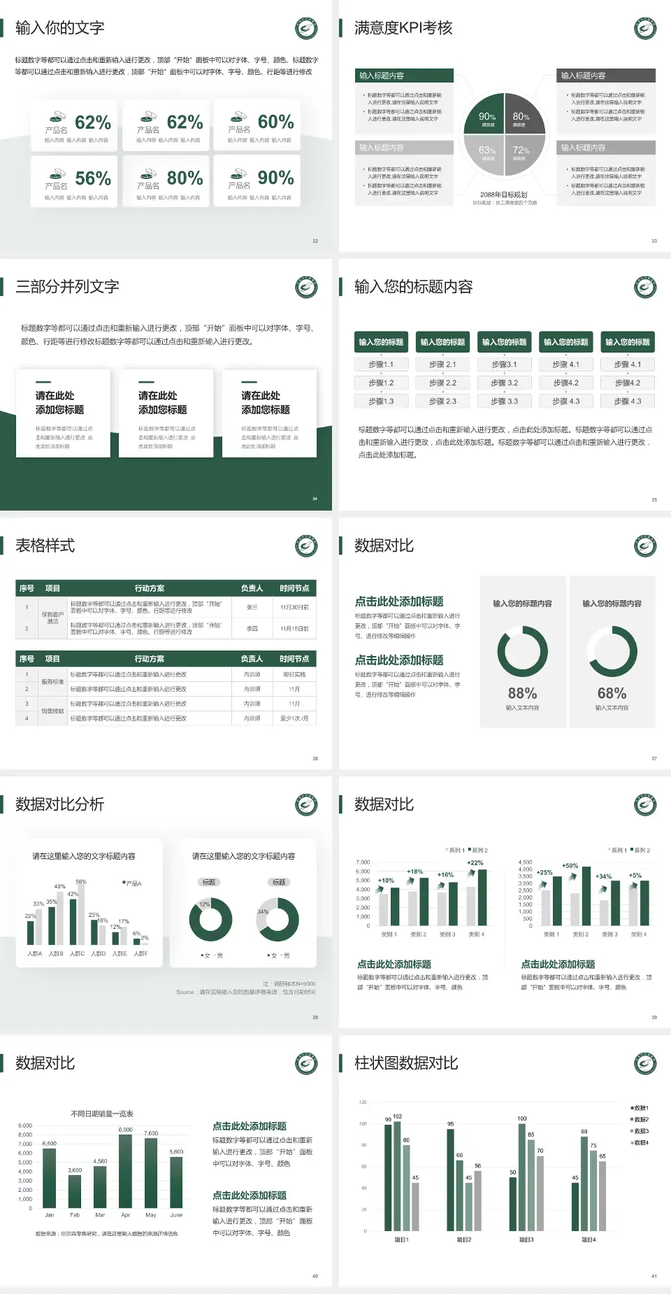 武汉市中医医院科研成果展示PPT模板4:3格式幻灯片预览图5