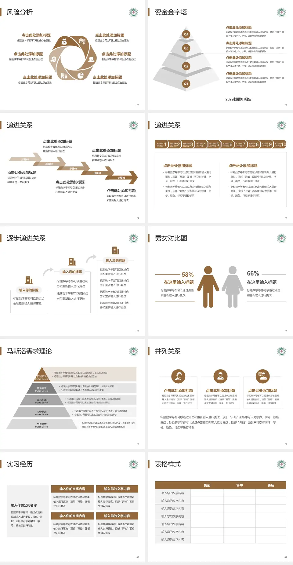宜昌市中医医院项目申请与汇报PPT模板4:3格式幻灯片预览图4