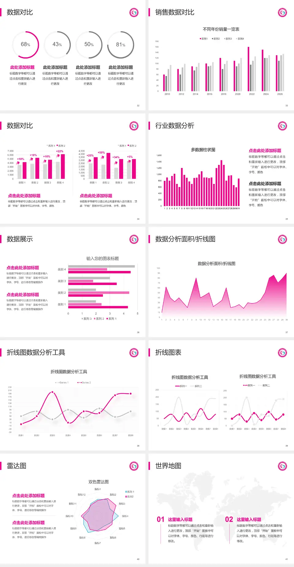 湖北省妇幼保健院洪山院区会议与研讨会PPT模板4:3格式幻灯片预览图5