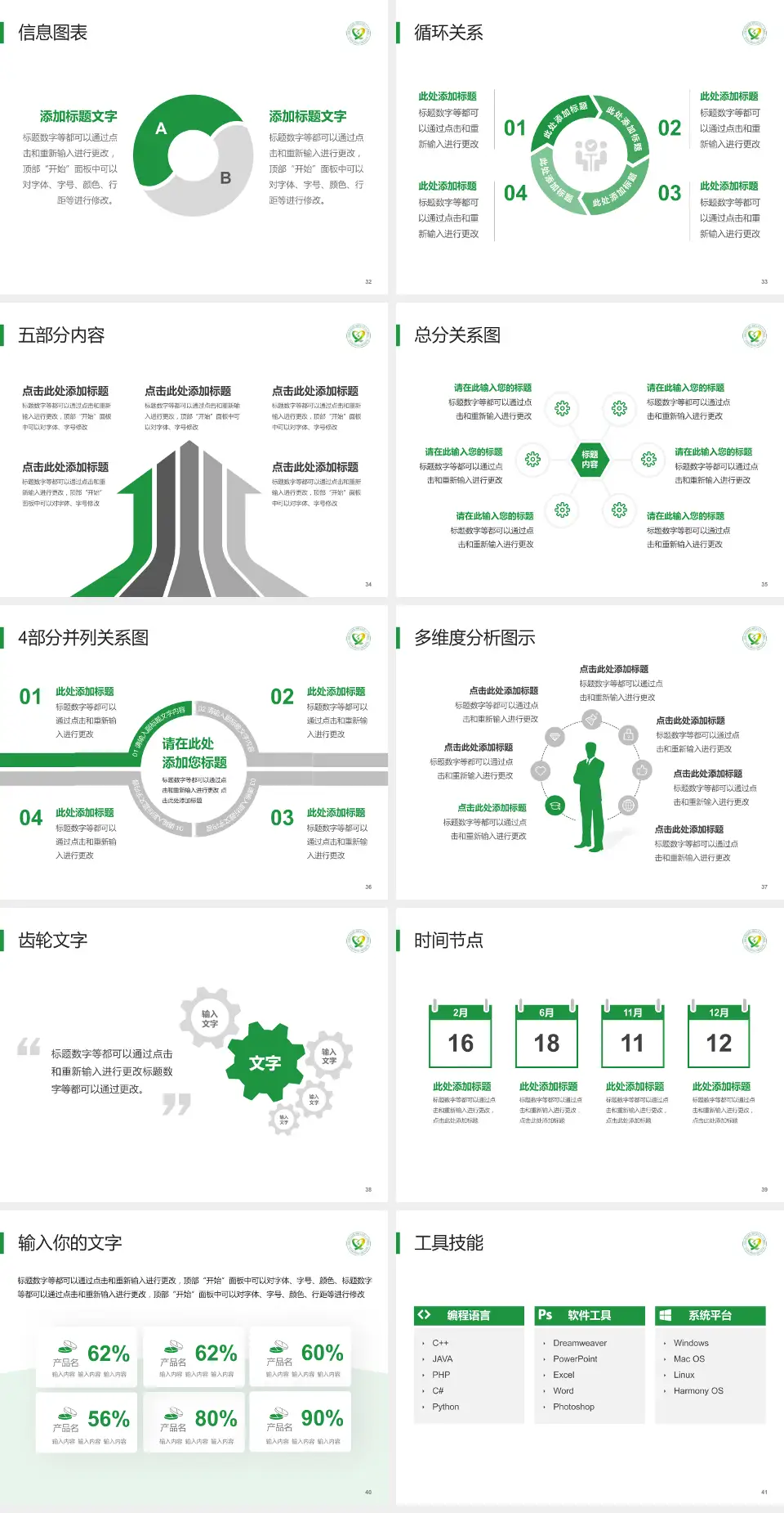 宜昌市优抚医院护理专业职业生涯规划PPT模板4:3格式幻灯片预览图5