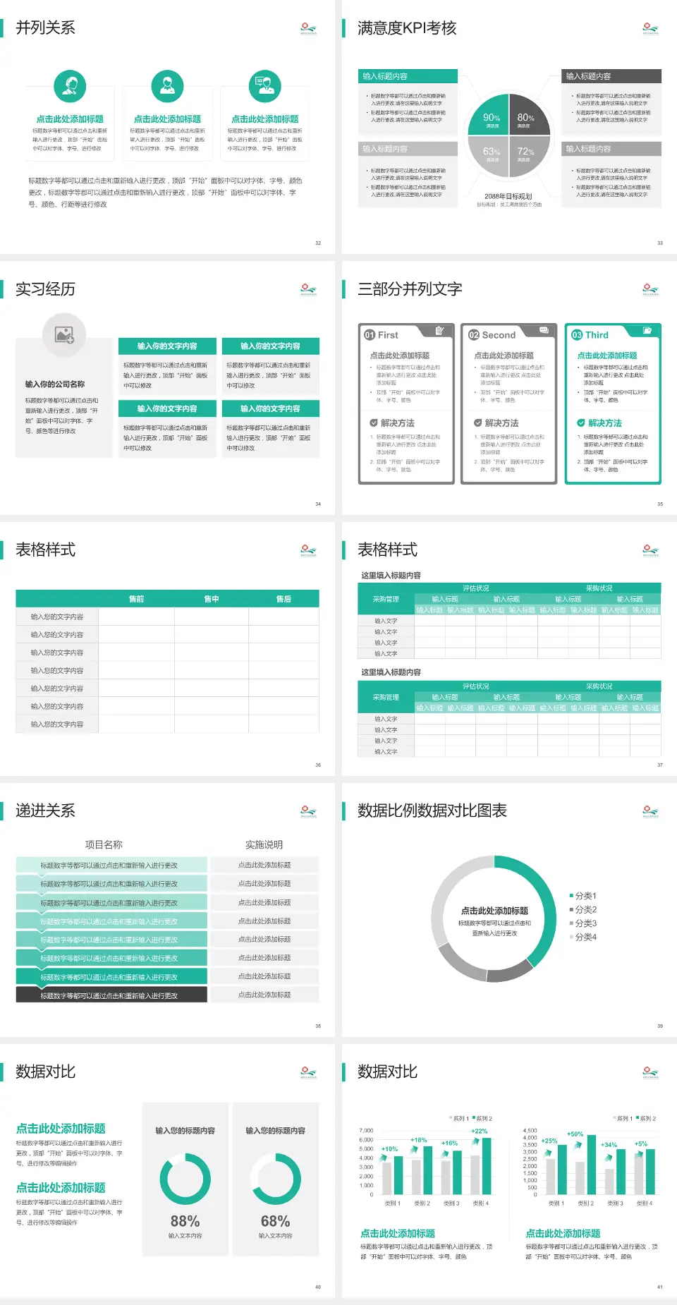 湖北江汉油田总医院医院管理报告PPT模板4:3格式幻灯片预览图5
