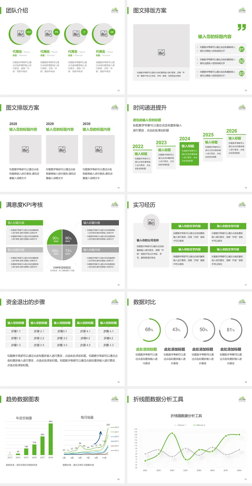 大冶市人民医院培训与教育PPT模板4:3格式幻灯片预览图3