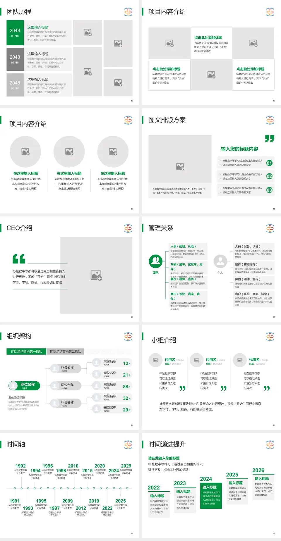 武汉亚洲心脏病医院医院管理报告PPT模板4:3格式幻灯片预览图3