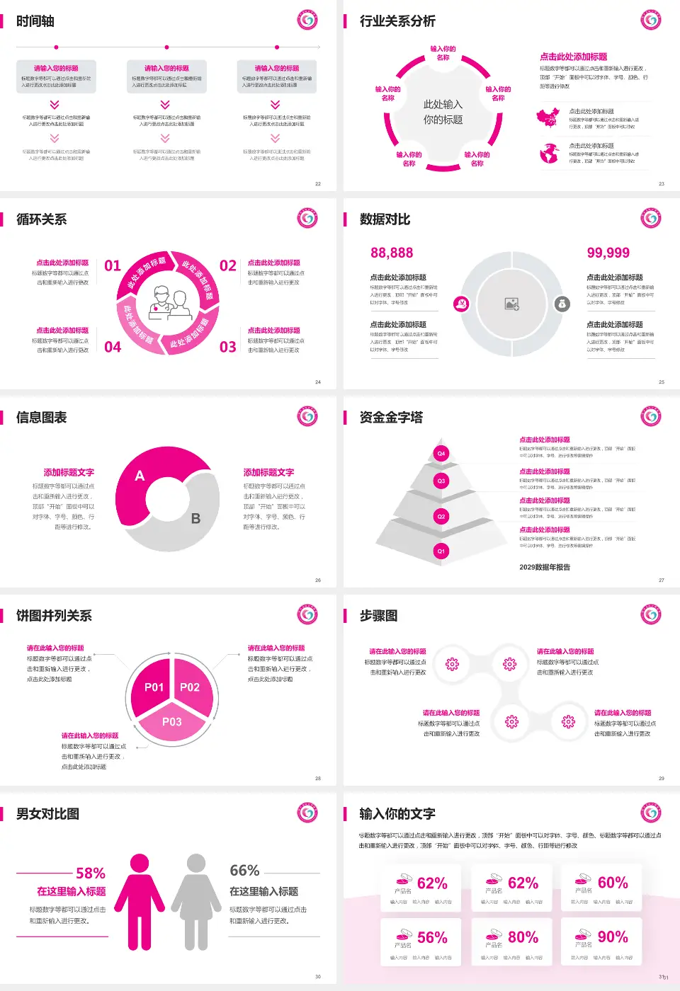 湖北省妇幼保健院医院管理报告PPT模板16:9格式幻灯片预览图4