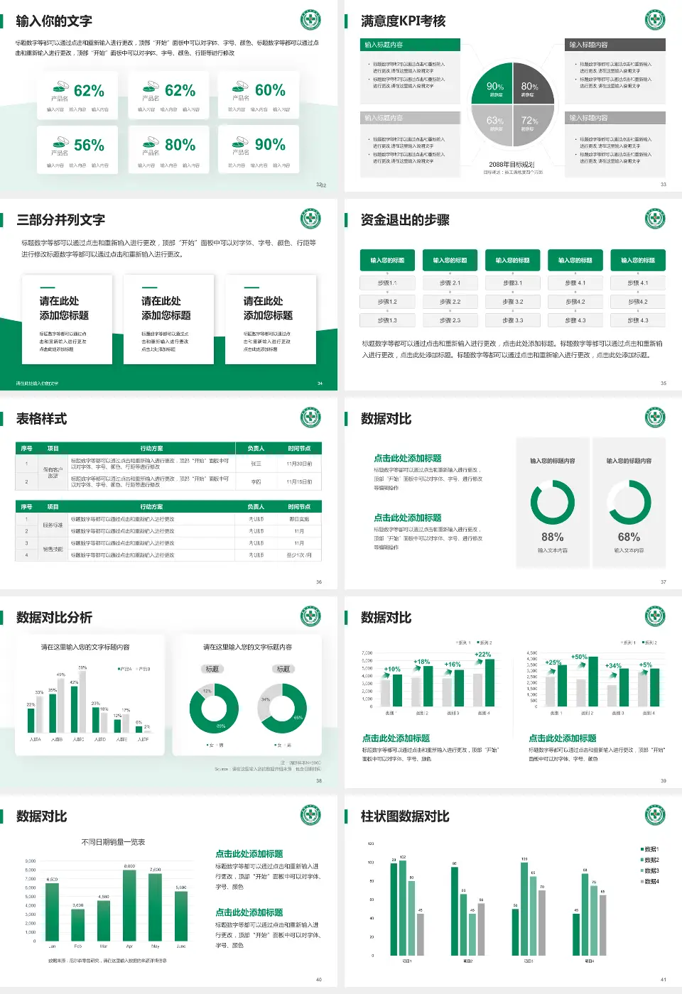 襄阳市中心医院南院区科研成果展示PPT模板16:9格式幻灯片预览图5