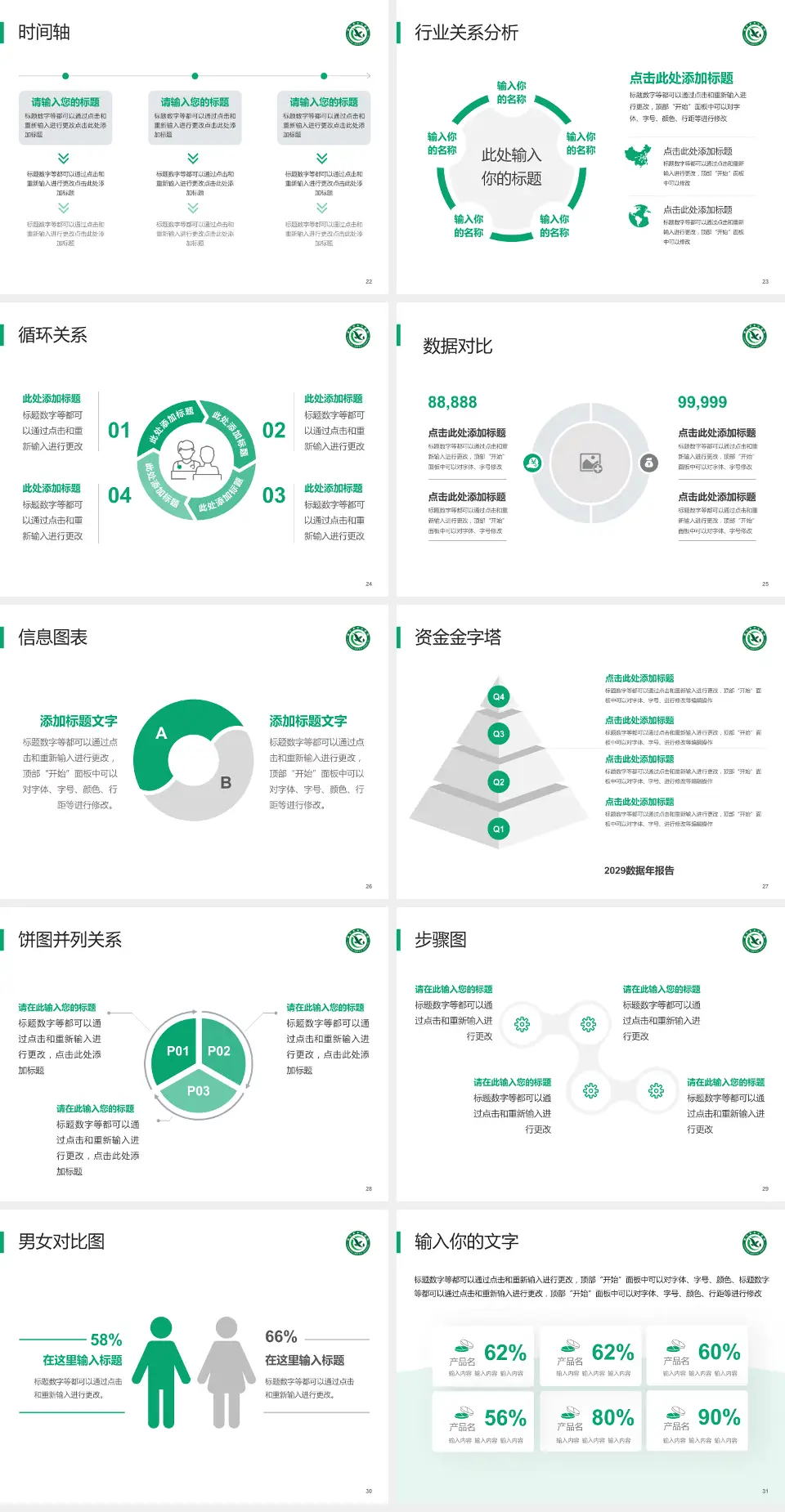 咸宁市中心医院医院管理报告PPT模板4:3格式幻灯片预览图4