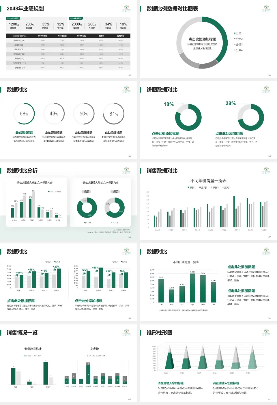 宜昌市中心人民医院江南院区科室介绍与推广PPT模板16:9格式幻灯片预览图5