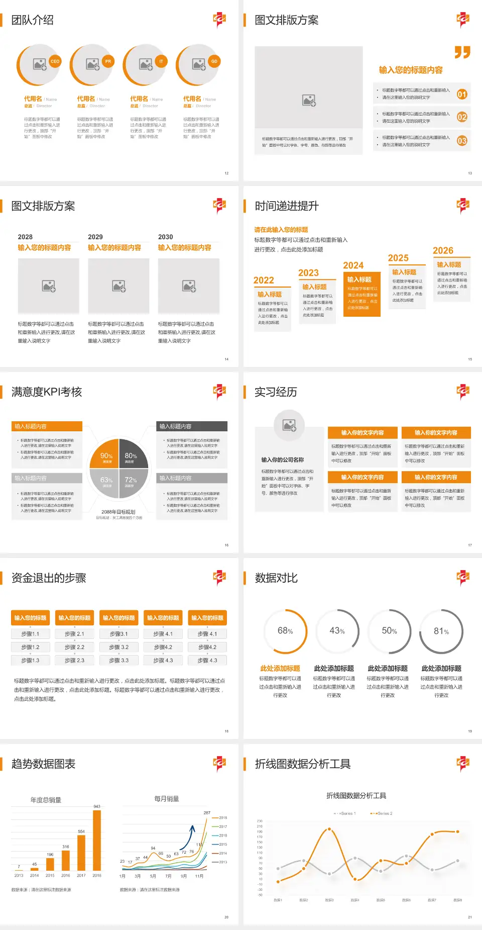 武汉市第一医院利济路院区培训与教育PPT模板4:3格式幻灯片预览图3
