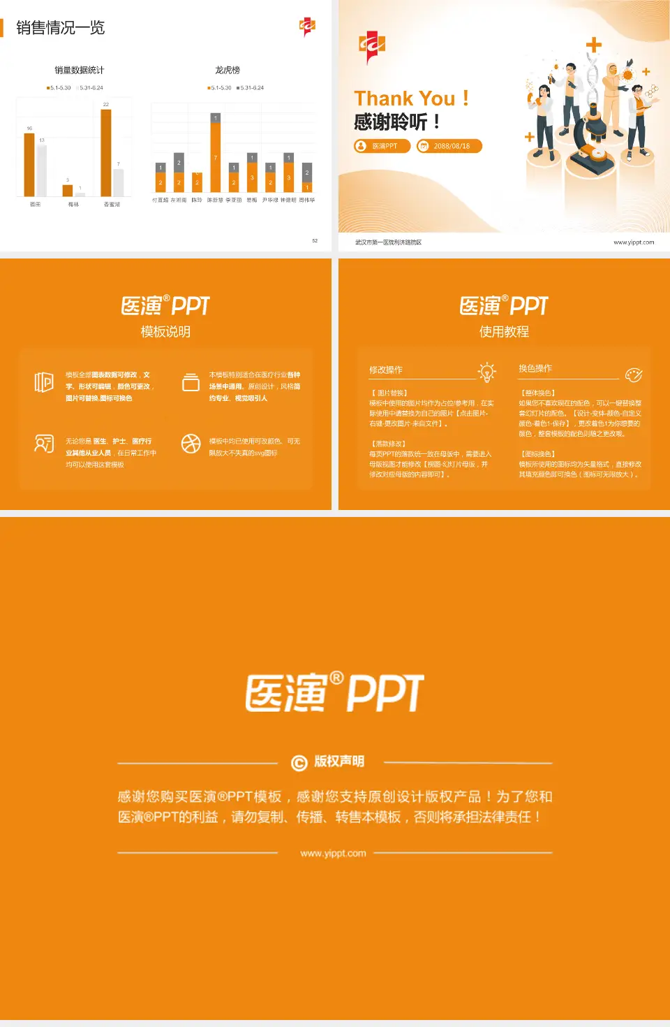 武汉市第一医院利济路院区品管圈PDCA演示专用PPT模板4:3格式幻灯片预览图7