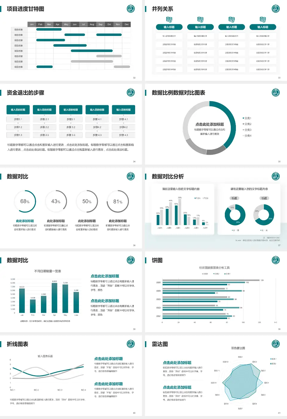 广州军区武汉总医院项目申请与汇报PPT模板16:9格式幻灯片预览图5