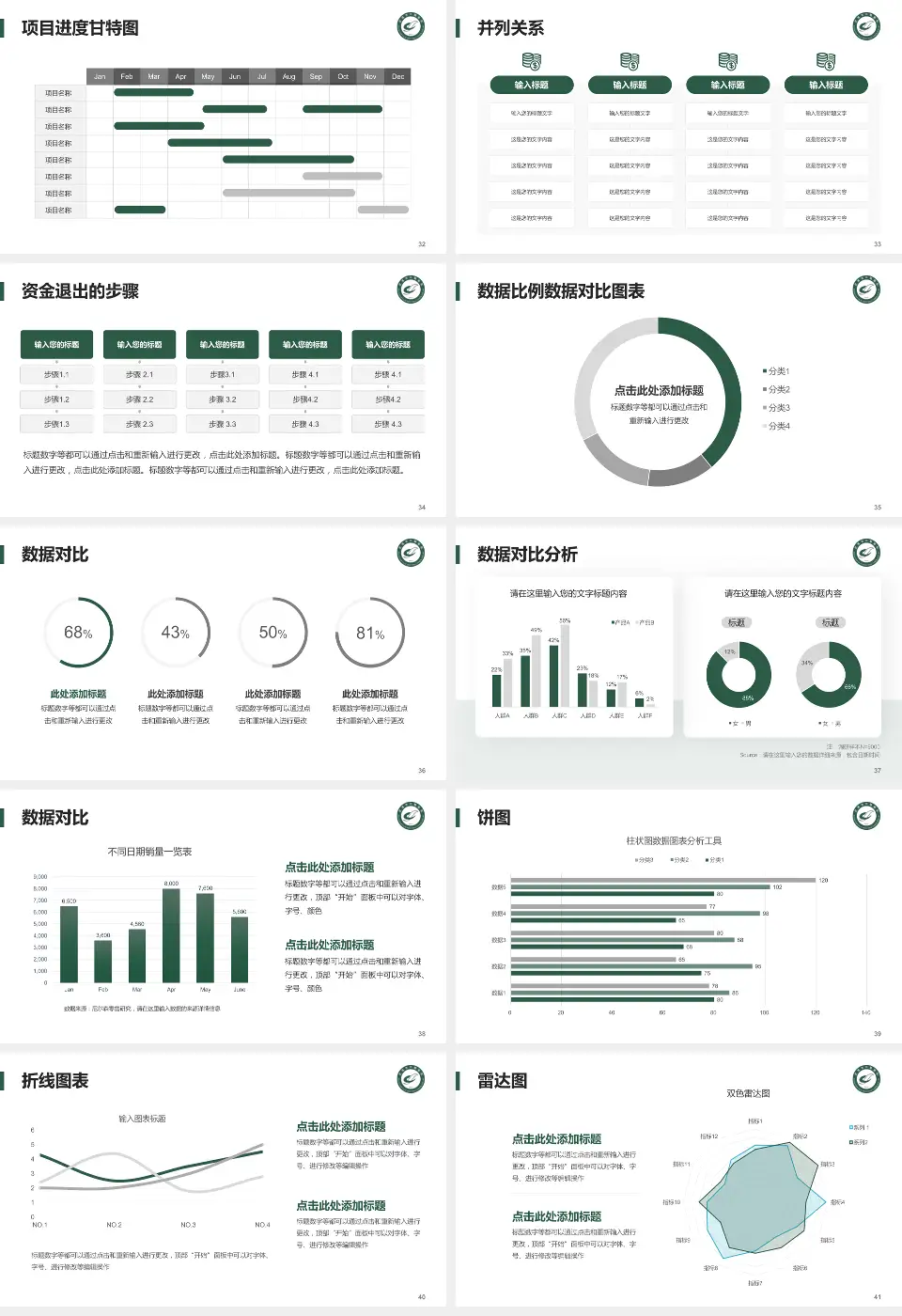 武汉市中医医院项目申请与汇报PPT模板16:9格式幻灯片预览图5